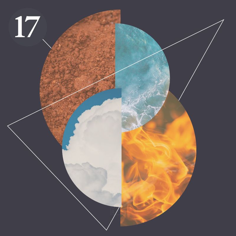 Il Rito. Le costanti archetipali