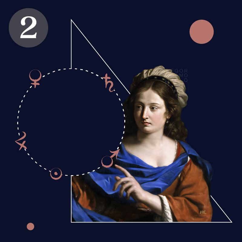 Introduzione all'astrologia